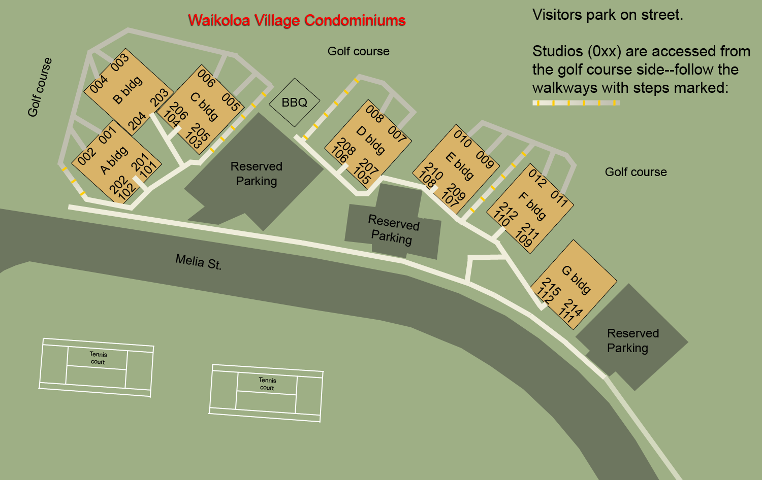 Site layout